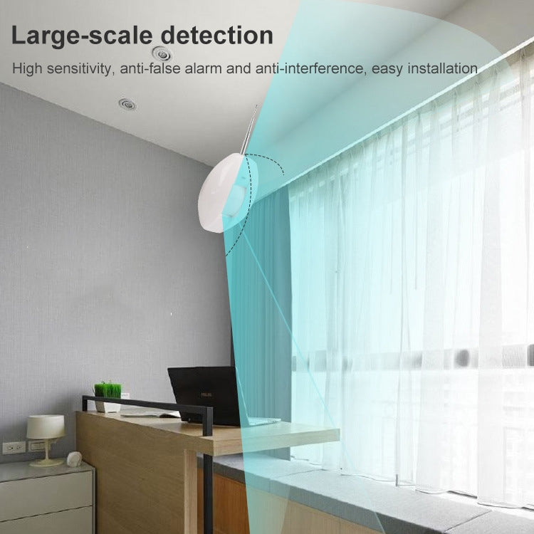 Dual Passive Infrared Detector, Frequency: 433MHZ (Using in S-MDC-0210A/0211/0213/0214/0224/0225/0253/0401/0402), Dual Passive Dual Passive Infrared Detector, Frequency: 433MHZ (Using in S-MDC-0210A/0211/0213/0214/0224/0225/0253/0401/0402), Dual Passive